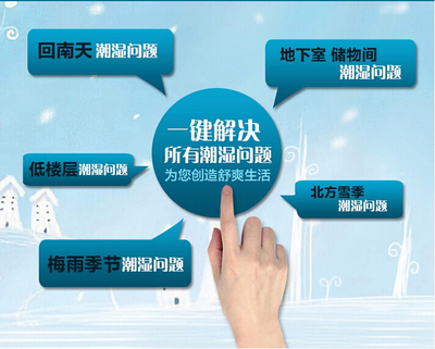 南方持续阴雨，除湿机行业迎来发展新契机